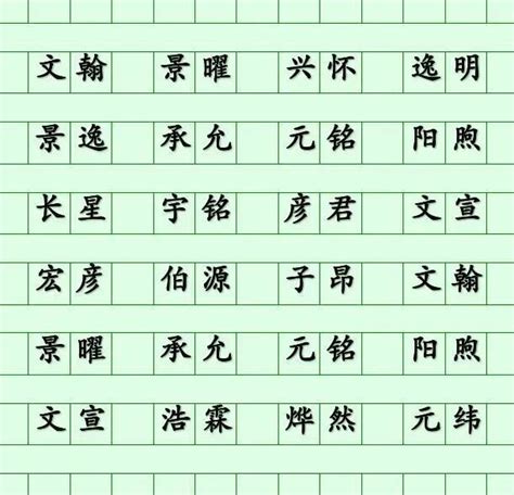 名字有子|子字开头的名字有哪些 以子字开头的名字大全